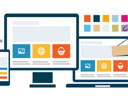 6 Reasons why a Website is Important for a Business