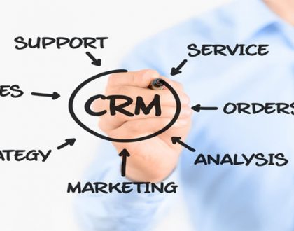 Learning CRM's ROI